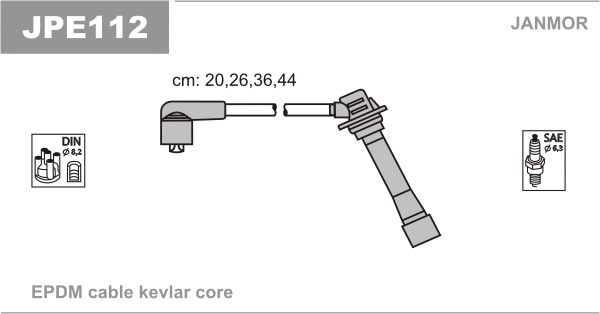 Kit de câbles d'allumage JANMOR JPE112