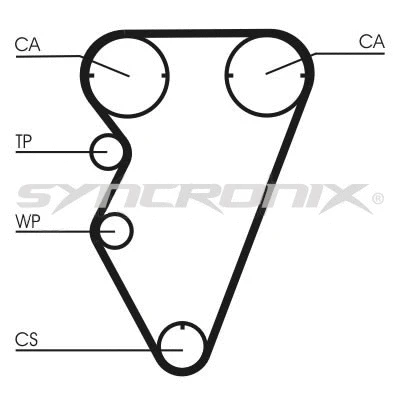 Kit de courroie crantée SYNCRONIX SY210929