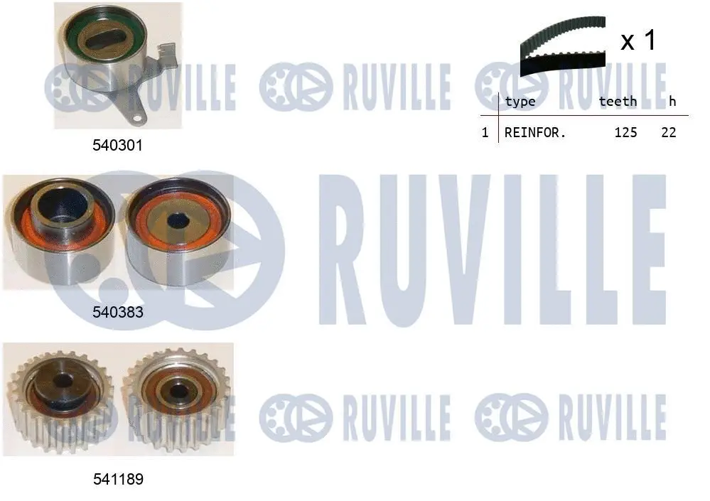 Kit de courroie crantée RUVILLE 550407