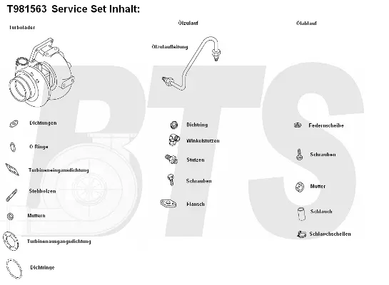 Turbocompresseur, suralimentation BTS Turbo T981563