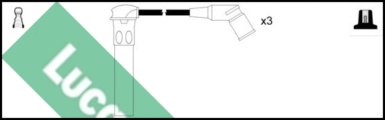 Kit de câbles d'allumage LUCAS LUC4673