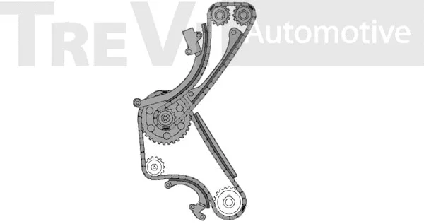 Kit de distribution par chaîne TREVI AUTOMOTIVE KC1047