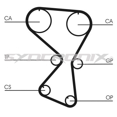 Kit de courroie crantée SYNCRONIX SY1101071