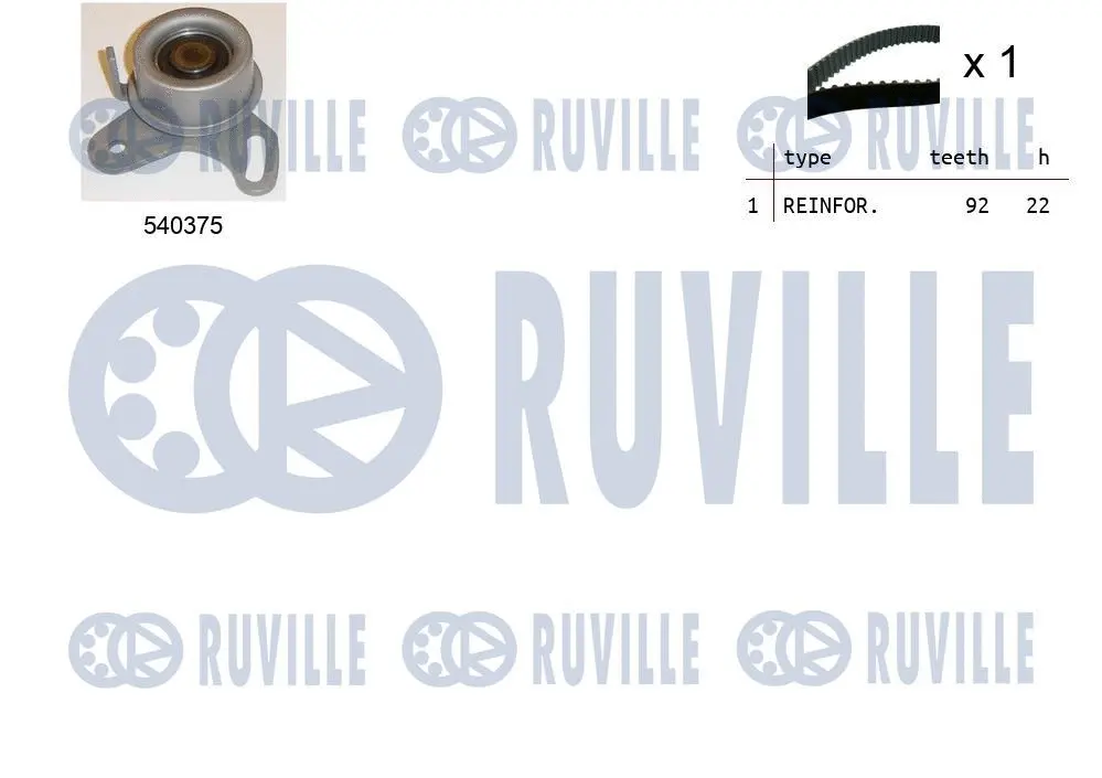 Kit de courroie crantée RUVILLE 550316
