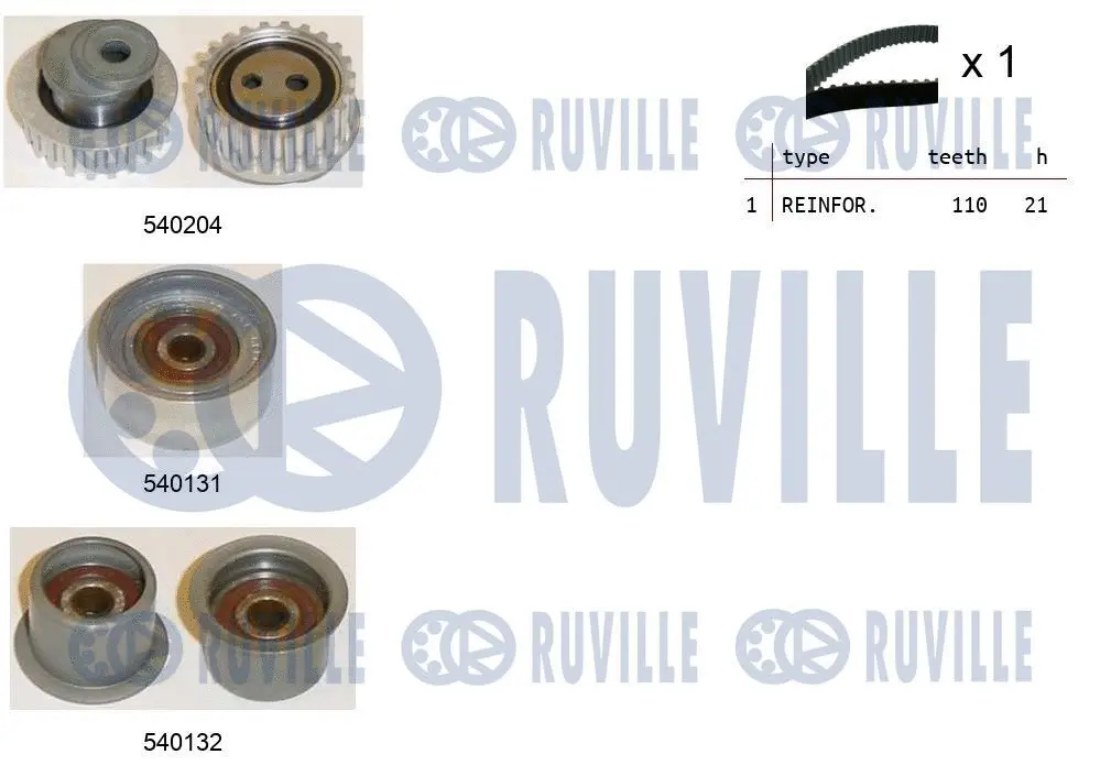 Kit de courroie crantée RUVILLE 550130