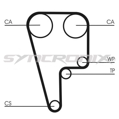 Kit de courroie crantée SYNCRONIX SY1101006