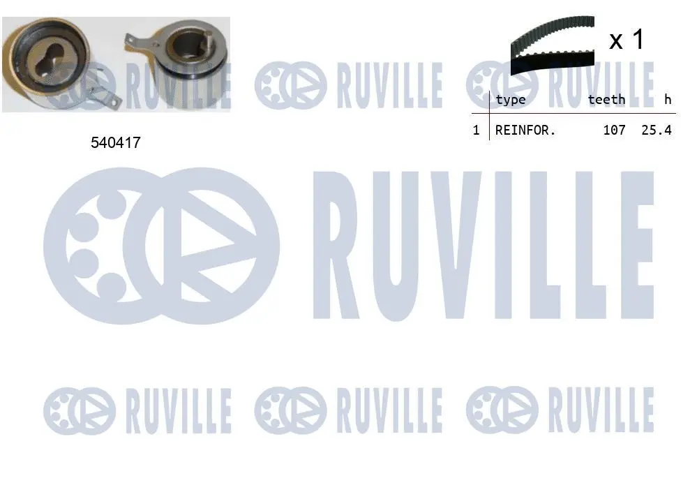 Kit de courroie crantée RUVILLE 550099