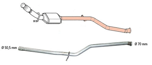 Tube de réparation, catalyseur HJS 91 21 1501