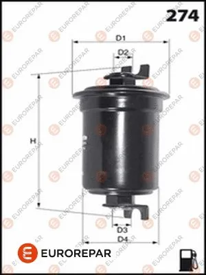 Filtre à carburant EUROREPAR 1643632180