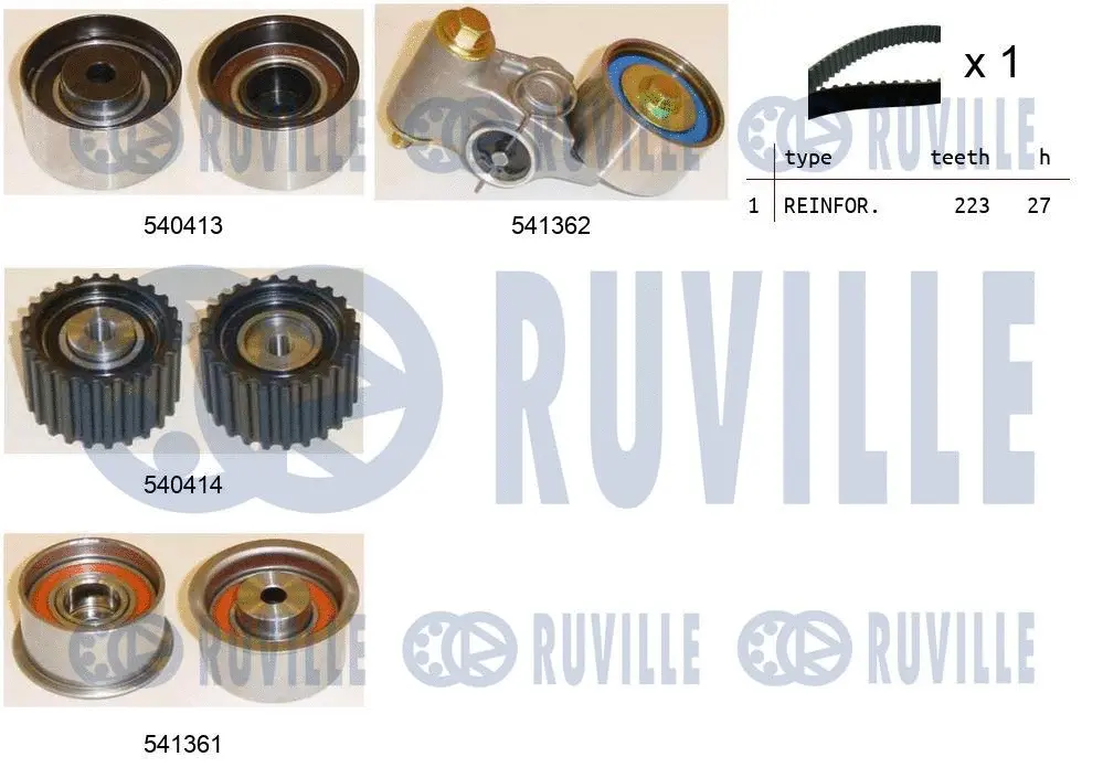 Kit de courroie crantée RUVILLE 550313