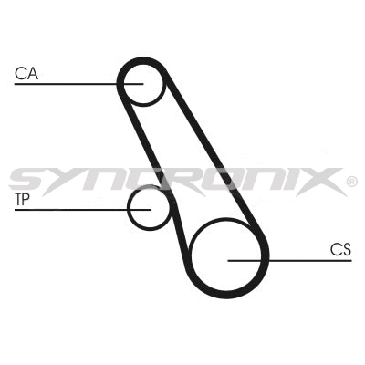 Kit de courroie crantée SYNCRONIX SY210839PRO