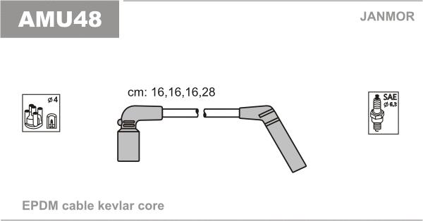 Kit de câbles d'allumage JANMOR AMU48