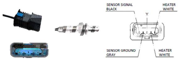 Sonde lambda LEMARK LLB910
