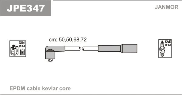 Kit de câbles d'allumage JANMOR JPE347