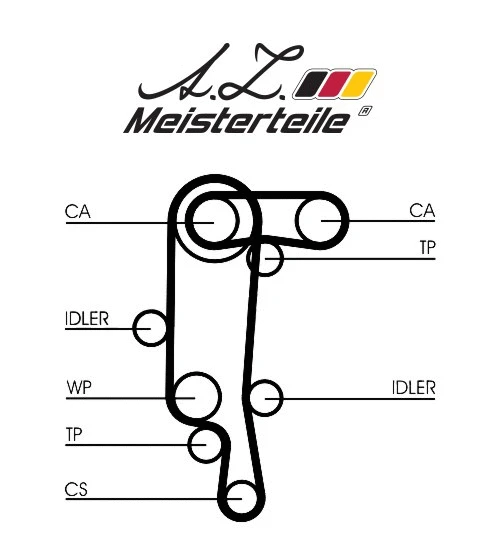 Kit de courroie crantée A.Z. Meisterteile AZMT-30-058-2032