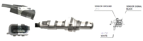 Sonde lambda LEMARK LLB1117