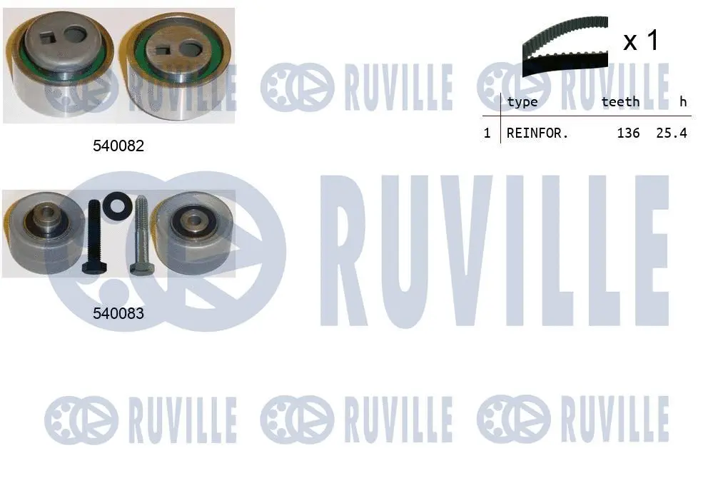 Kit de courroie crantée RUVILLE 550093