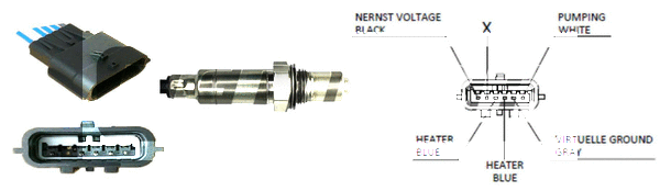 Sonde lambda LEMARK LLB1124