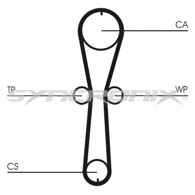 Kit de courroie crantée SYNCRONIX SY110915