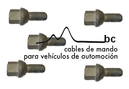 Vis de roue BECA CABLES 92074