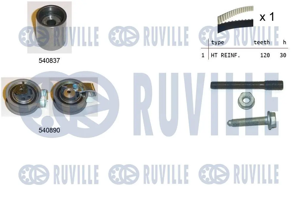 Kit de courroie crantée RUVILLE 550137