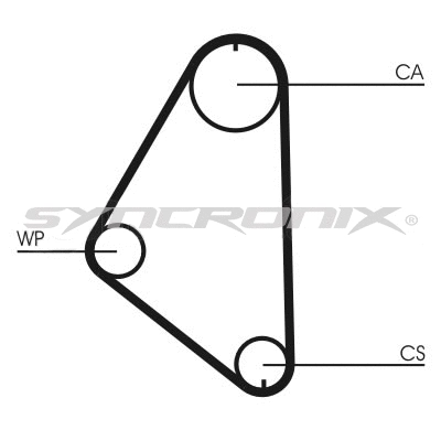 Courroie crantée SYNCRONIX SY0558N