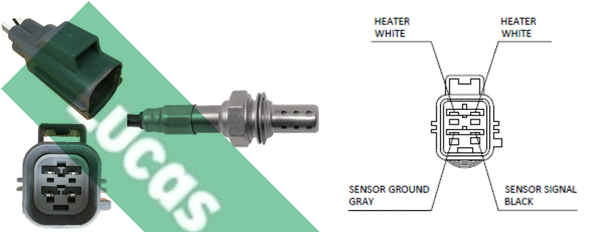 Sonde lambda LUCAS LEB5131