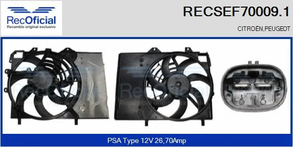 Moteur électrique, ventilateur pour radiateurs RECOFICIAL RECSEF70009.1