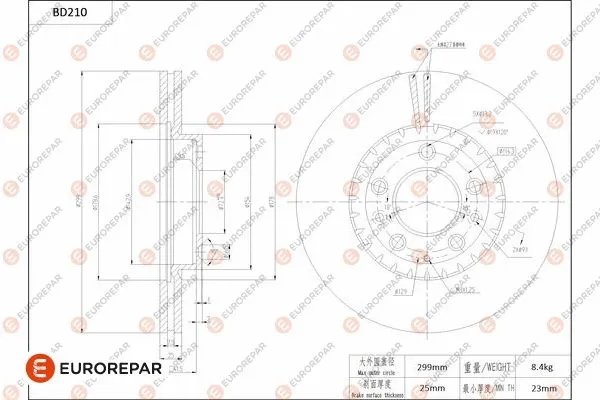 Disque de frein EUROREPAR 1684265280