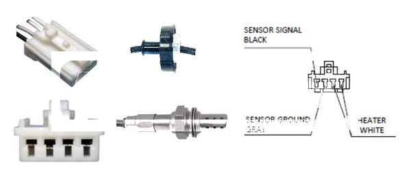 Sonde lambda LEMARK LLB661