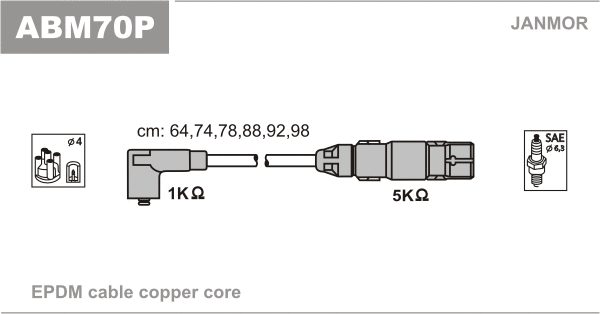 Kit de câbles d'allumage JANMOR ABM70P