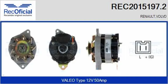 Alternateur RECOFICIAL REC2015197.2