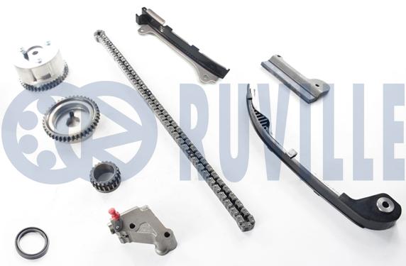Kit de distribution par chaîne RUVILLE 580209
