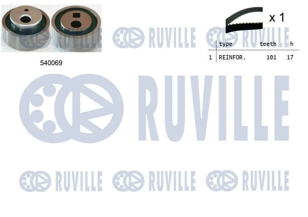 Kit de courroie crantée RUVILLE 550060