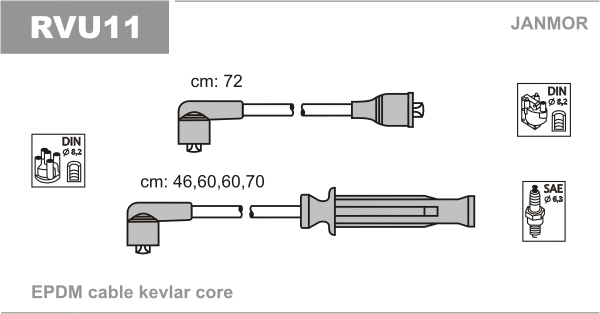 Kit de câbles d'allumage JANMOR RVU11