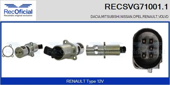 Vanne EGR RECOFICIAL RECSVG71001.1