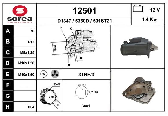 Démarreur EAI 12501