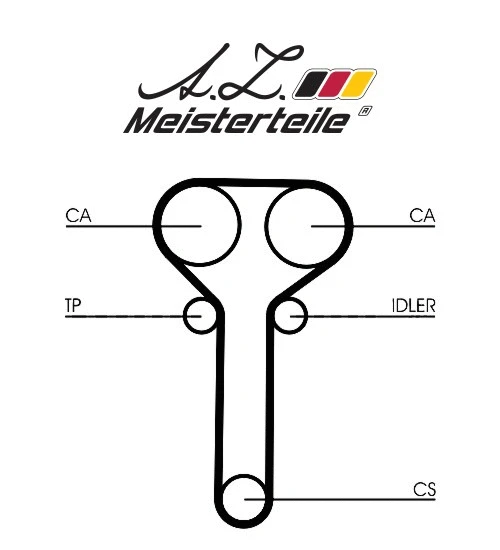 Kit de courroie crantée A.Z. Meisterteile AZMT-30-058-2077