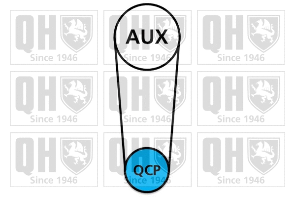 Pompe à eau + kit de courroie crantée QUINTON HAZELL QBPK9139