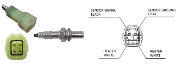 Sonde lambda LUCAS LEB4068