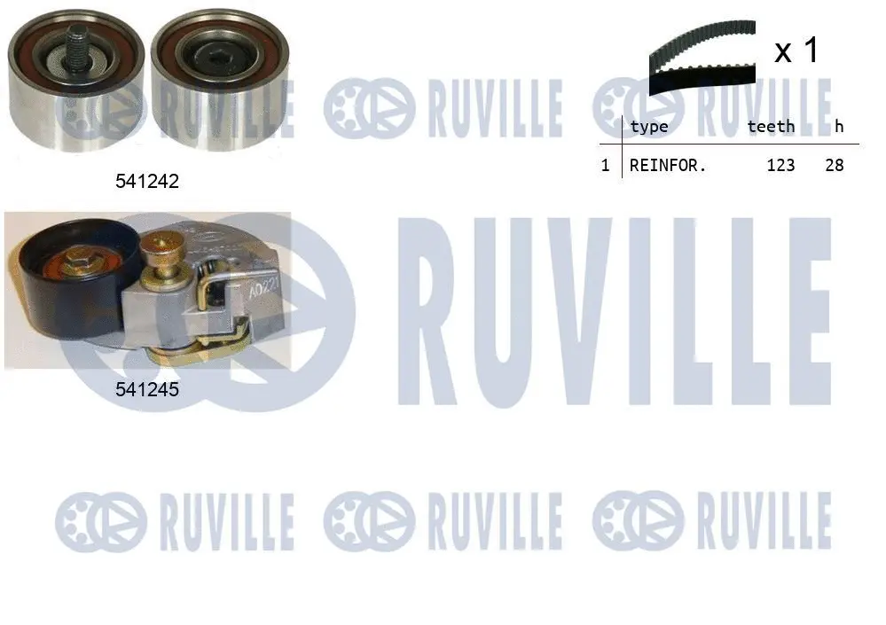 Kit de courroie crantée RUVILLE 550275