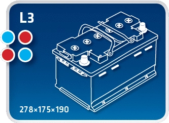Batterie de démarrage IPSA TME65