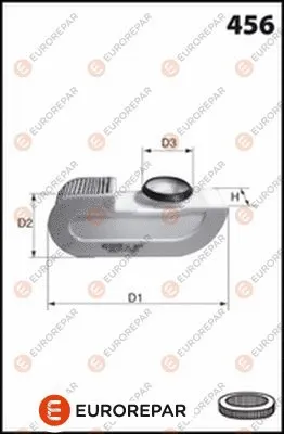 Filtre à air EUROREPAR 1667446980