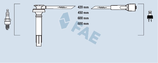 Kit de câbles d'allumage FAE 83238