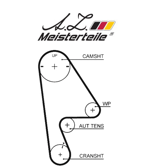 Kit de courroie crantée A.Z. Meisterteile AZMT-30-058-2364
