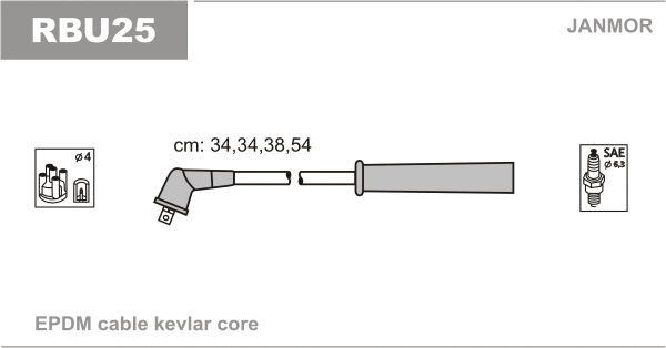 Kit de câbles d'allumage JANMOR RBU25