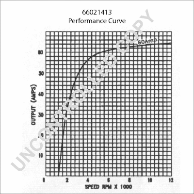 Alternateur BOM-Prestolite 66021413