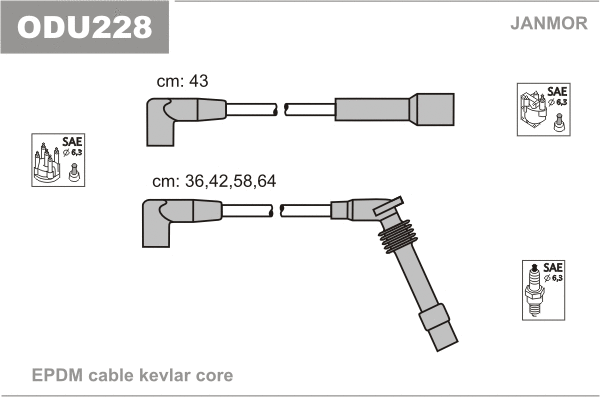 Kit de câbles d'allumage JANMOR ODU228