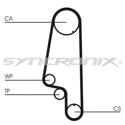 Kit de courroie crantée SYNCRONIX SY110847