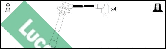 Kit de câbles d'allumage LUCAS LUC7347
